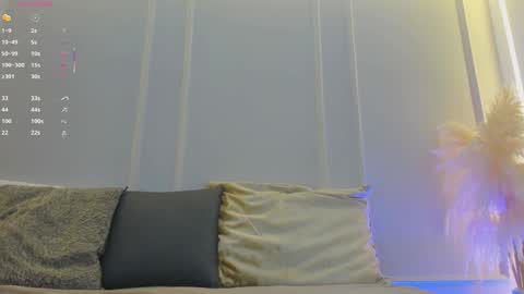 _arianasweet online show from January 18, 7:43 pm