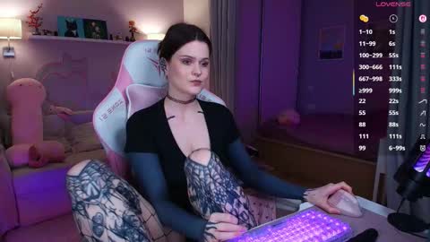 Lisa im in sick leave bcs of biopsy. hope i will back soon online show from November 9, 10:33 am