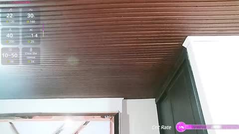 Natasha Rodriguez independent model online show from January 28, 1:50 am