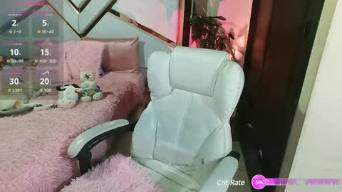 Natasha Rodriguez independent model online show from February 11, 7:54 am