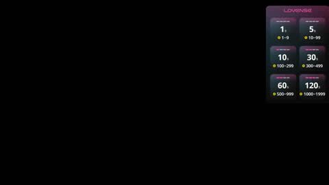 LilyOpen Pvt online show from January 19, 9:44 am