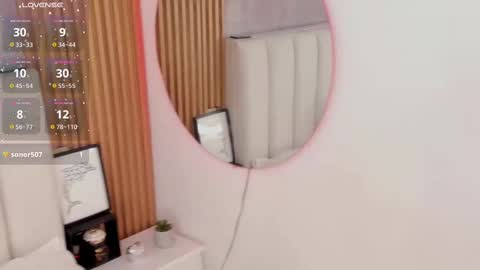 Ximena  online show from February 28, 1:14 pm