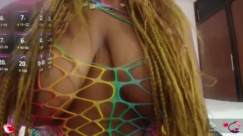 ABRIL online show from September 30, 4:12 pm