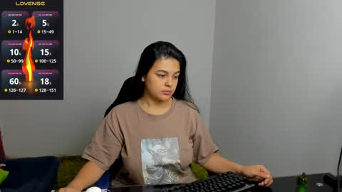 Alaya online show from March 7, 10:35 am