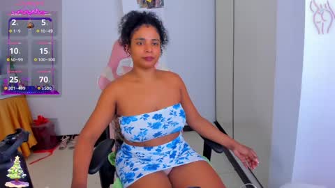 Alexandra Independent model online show from December 31, 12:11 am