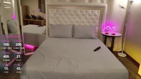 Ur future wife Alice 8 pm - 4 am NY time online show from October 27, 1:56 am