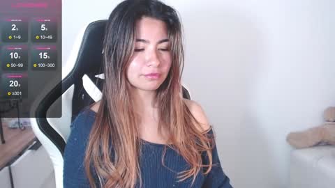 Alice online show from January 22, 9:33 pm