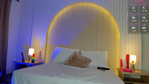 ALICE online show from January 15, 11:27 am