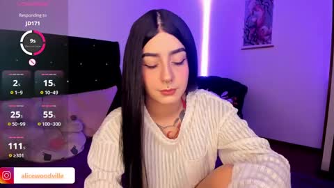 Alice online show from December 15, 2:41 am