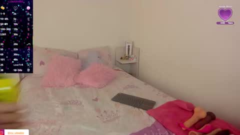 Aiko  Independent Model  online show from March 4, 8:27 pm