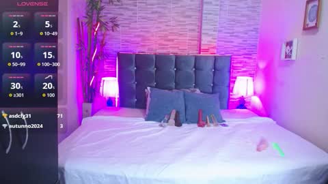 Alison online show from February 15, 12:02 am