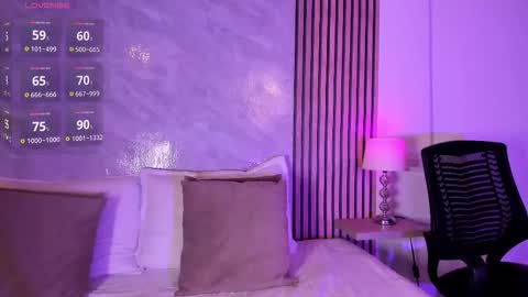 Luisa online show from February 25, 2:32 am