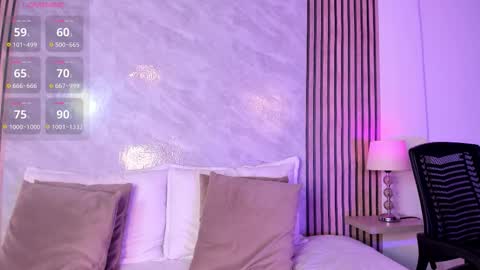 Luisa online show from March 5, 1:56 am