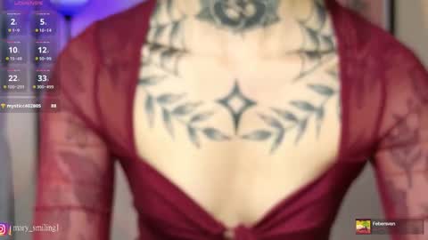 Maria Independet Model online show from March 4, 6:07 pm