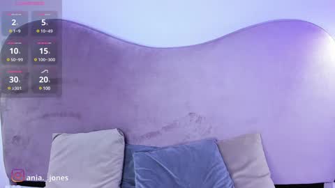 Ania online show from December 27, 8:18 pm