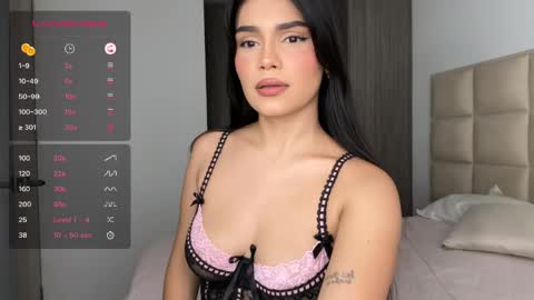 ANGIE online show from April 16, 4:13 am