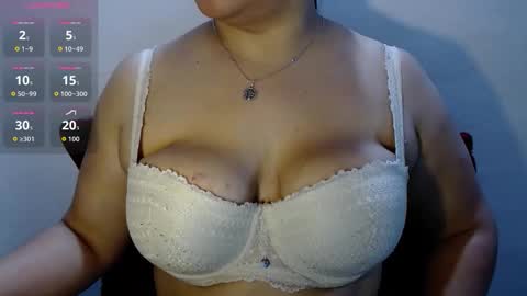 anneliesse online show from November 1, 10:41 am