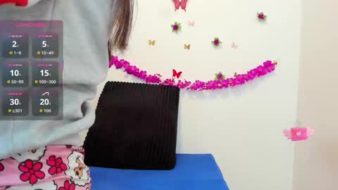 annie online show from January 8, 9:24 am