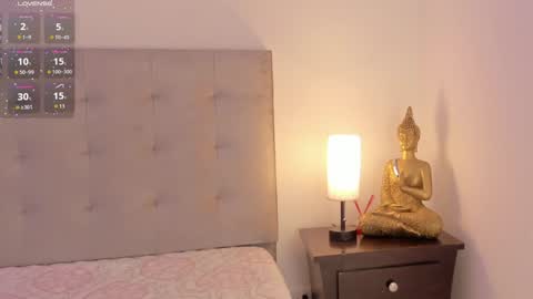  Antonellaa  online show from January 29, 11:41 am