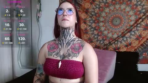 aphrodite__bloom online show from January 8, 9:52 pm