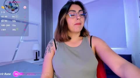 AprilSexx  online show from January 13, 1:26 pm