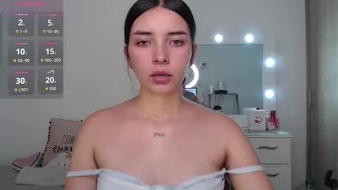 Aratna   my dream 3000 tokens online show from February 13, 3:46 pm