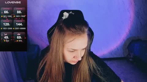 Your Annabelle Wolf  online show from March 2, 7:52 pm