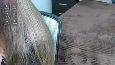 Brandy Gem online show from January 15, 12:22 pm