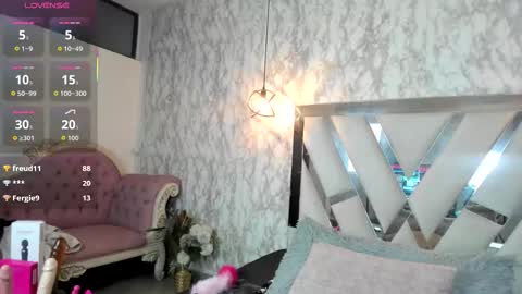 Candy hot online show from February 13, 10:00 pm