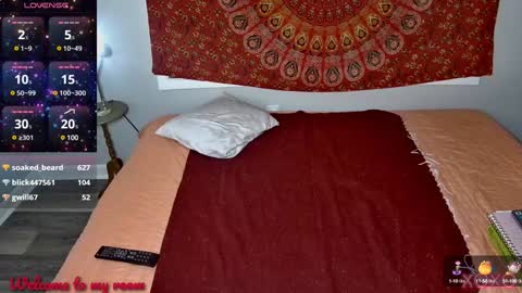 Cari Bean online show from January 23, 3:05 am