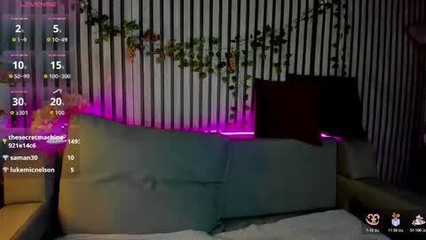 Casey sweeet online show from February 3, 6:22 am