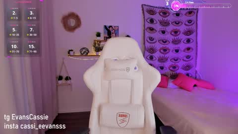 Cassie online show from February 24, 3:31 am