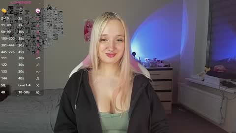 Cassie Rosss online show from December 8, 12:18 am