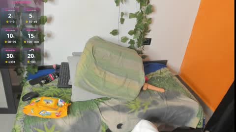 cataleya19__ online show from February 3, 11:42 am