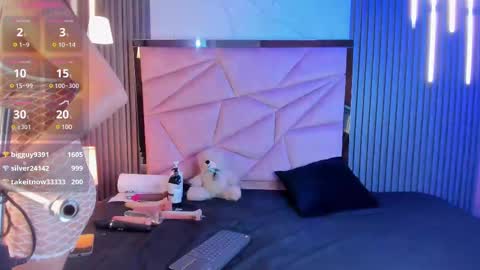 Channel Guss online show from February 10, 12:08 pm