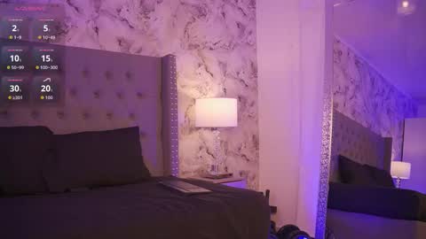 Charlotte online show from October 10, 3:55 am