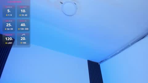 Chiqui online show from November 3, 7:18 pm