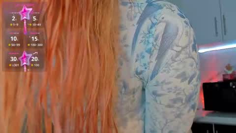 choco_meowx online show from November 6, 11:49 am