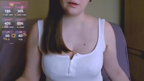 Maia online show from March 3, 9:16 am