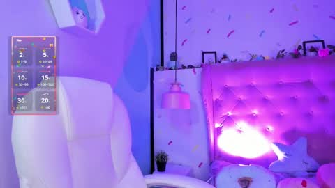 Cloe  online show from February 15, 8:45 pm