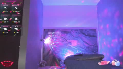 CLOE online show from January 28, 11:17 am