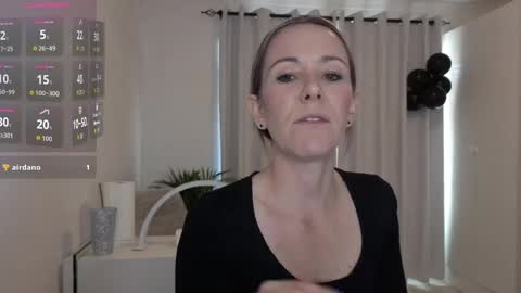 Stacy 2pm to 6pm mon-fri 3 CAT online show from April 22, 2:03 pm