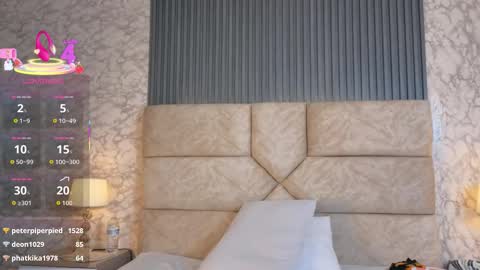 Cristina Sweet online show from December 22, 3:48 pm