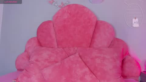 Nicole  Connection time 220pm-910pmCol online show from January 17, 7:38 pm