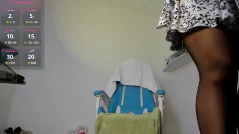 Julieta online show from February 28, 12:52 pm