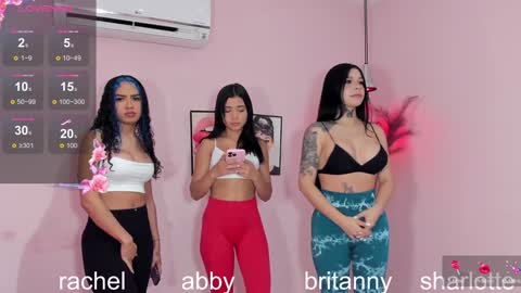 moderator JAZMIN my team is Abby RachelMia online show from February 1, 2:05 am