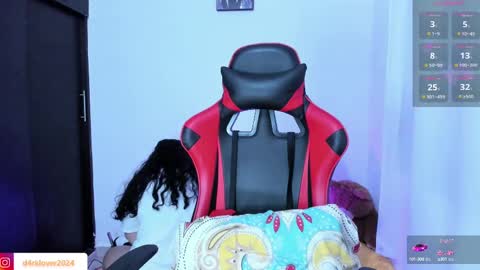 Anna modelo independiente online show from February 23, 3:39 am