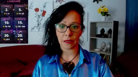 Dakota Jobs online show from February 14, 10:47 pm