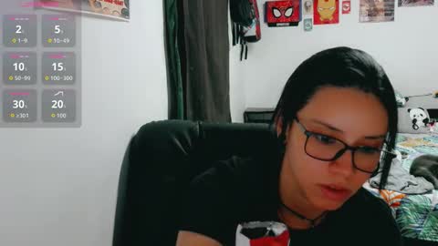 dani y jocelyn online show from September 20, 11:03 pm