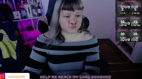 Lola Bdsm and fries online show from March 19, 6:40 am